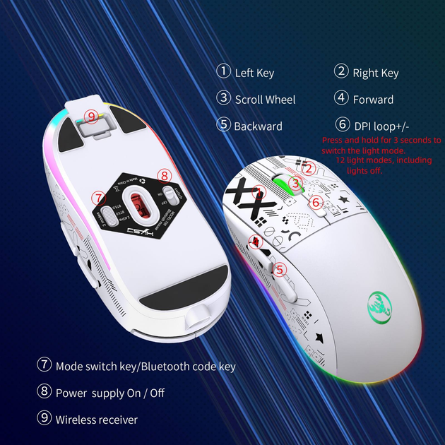 Мышь HYSJ Т90 бесшумная с аккумулятором 2,4G+Bluetooth White - изображение 9