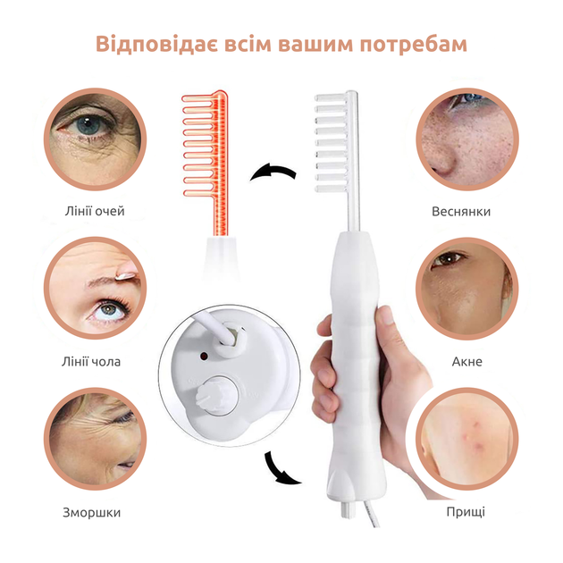 Портативная Дарсонваль MEDICA+ Darsoline 4.0 ( Япония ) - изображение 5