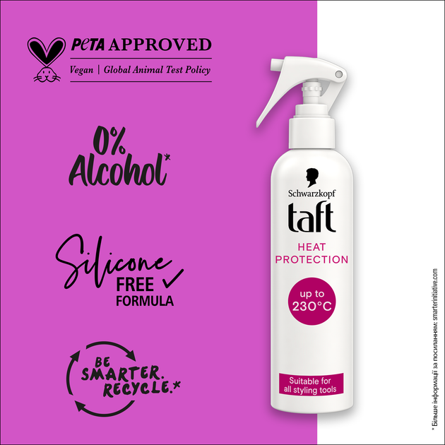 Термозащитный спрей Taft Heat Protection 250 мл (9000101619386) - изображение 6