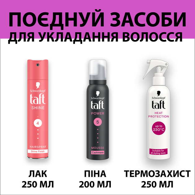 Термозащитный спрей Taft Heat Protection 250 мл (9000101619386) - изображение 7