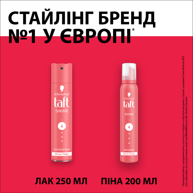 Піна для волосся Taft Shine 4 200 мл (3838824083667) - изображение 5