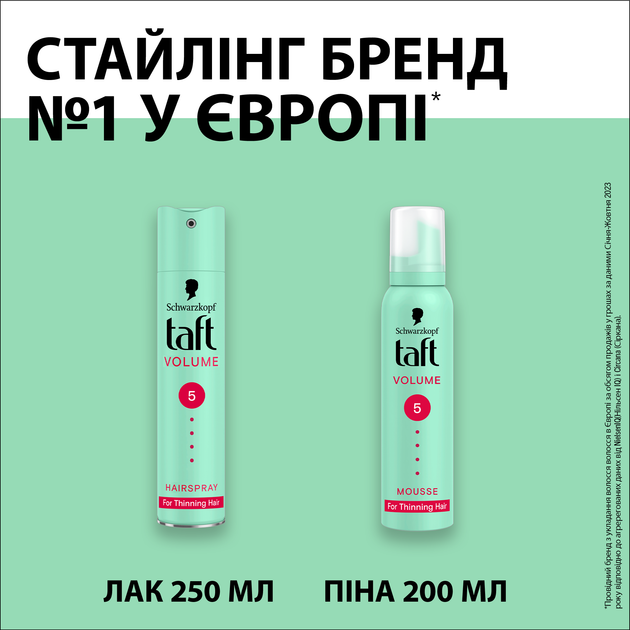 Піна для волосся Taft Volume 5 200 мл (9000100728249) - Фото 7 Піна для волосся Taft Volume 5 200 мл (9000100728249) - зображення 7