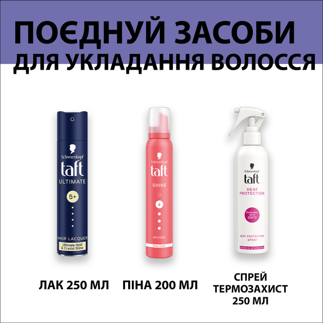Лак Taft Ultimate 5+ 250 мл (9000100923071) - Фото 7 Лак Taft Ultimate 5+ 250 мл (9000100923071) - изображение 7