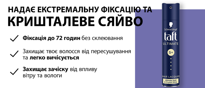 Лак Taft Ultimate 5+ 250 мл (9000100923071) - Фото 10 Лак Taft Ultimate 5+ 250 мл (9000100923071) - изображение 10