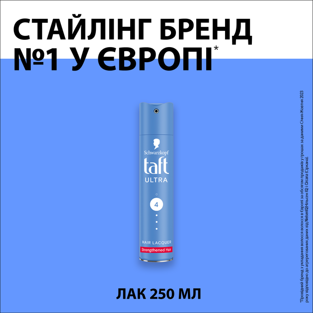 Лак для волосся Taft Ultra мегафіксація 4 250 мл (4012800706002) - изображение 7