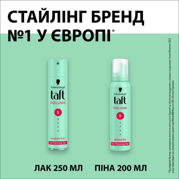 Лак для волос Taft Volume 5 250 мл (9000100728201) - изображение 7