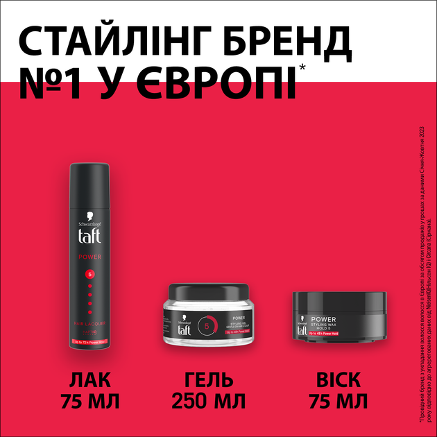 Лак для волосся Taft Power 5 75 мл (9000101236491) - изображение 7
