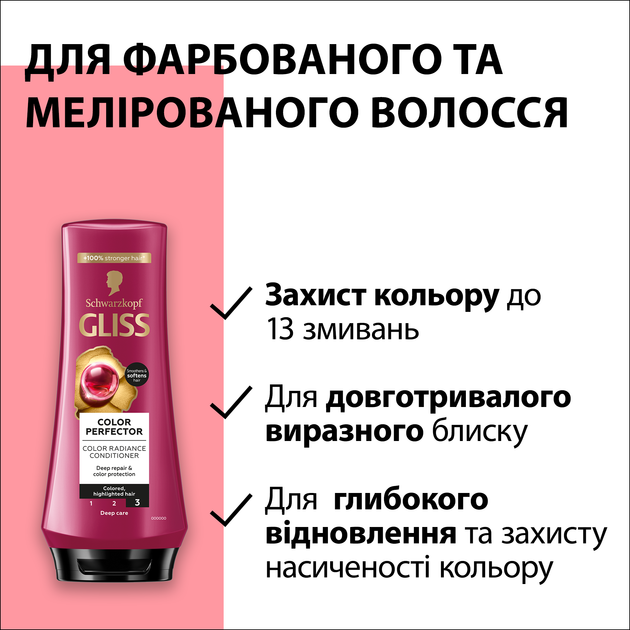 Бальзам GLISS Color Perfector 200 мл (9000100218023) - зображення 3