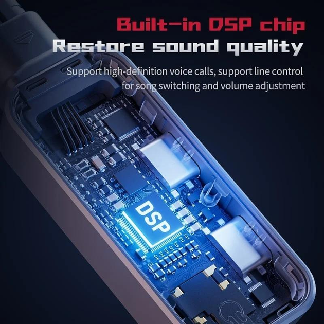 Мобильная игровая звуковая карта Plextone GS2 3 в 1 usb Typec-C Hi-Res разъем с адаптером зарядного устройства - изображение 4