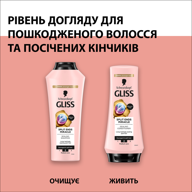 Бальзам Gliss Kur Split Ends Miracle 200 мл (9000101287172) - изображение 6