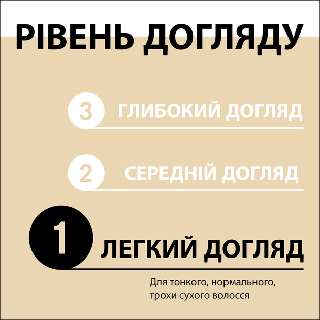 Бальзам Gliss Kur Supreme Length 200 мл (9000101201185) - Фото 4 Бальзам Gliss Kur Supreme Length 200 мл (9000101201185) - изображение 4