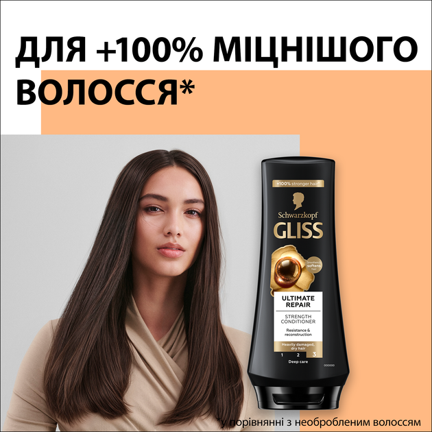Бальзам Gliss Kur Ultimate Repair 200 мл (9000100662987) - изображение 2