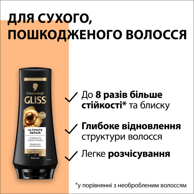 Бальзам Gliss Kur Ultimate Repair 200 мл (9000100662987) - изображение 3
