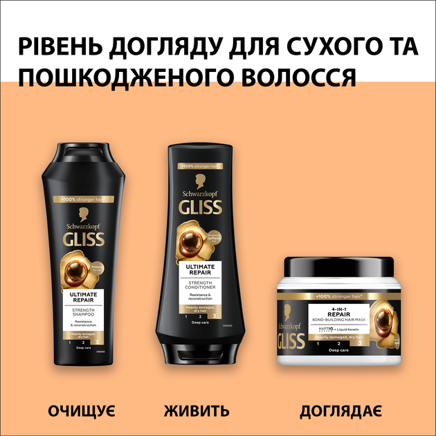 Бальзам Gliss Kur Ultimate Repair 200 мл (9000100662987) - изображение 6
