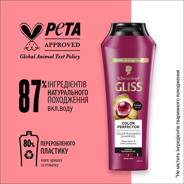 Шампунь GLISS Color Perfector для фарбованого та вибіленого волосся 400 мл (9000100549691) - Фото 4 Шампунь GLISS Color Perfector для фарбованого та вибіленого волосся 400 мл (9000100549691) - изображение 4