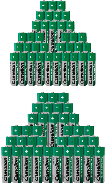 Baterie Camelion FPG-GB72 Super Heavy Duty Green 36AA+36AAA 72 szt. (10197200-01) - obraz 3