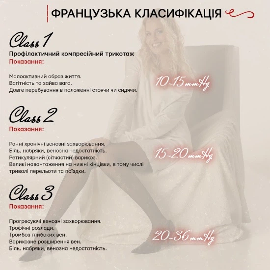 Компресійні панчохи медичні Veinax 2 клас сірі стандартні Transparent прозорі 832R-SG Варіант Універсальний Носок Закритий Розмір 3-й Колір Сірий (3769-44548) - зображення 4
