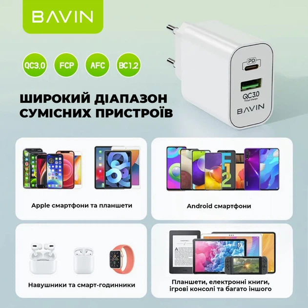 Сетевое зарядное устройство BAVIN PC939Y-CC PD 20W Type-C USB-A (QC3.0) + кабель Type-C/Type-C White - Фото 7 Сетевое зарядное устройство BAVIN PC939Y-CC PD 20W Type-C USB-A (QC3.0) + кабель Type-C/Type-C White - изображение 7
