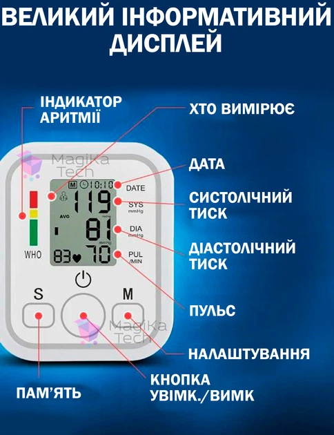 Тонометр Автоматический Белый Цифровой Аккумуляторный Портативный с Led экраном - изображение 4