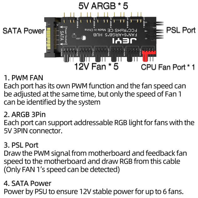PWM-контролер JEYI для вентиляторів 4pin та ARGB-підсвітки 3pin хаб живлення (6xFan&5xARGB HUB) - зображення 2