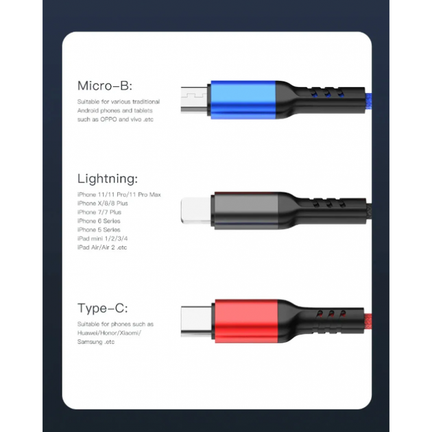 Кабель для зарядки телефонов AWEI CL 971 3 в 1 USB to Type-C+Lightning+MicroUSB 2,4A - Фото 4 Кабель для зарядки телефонов AWEI CL 971 3 в 1 USB to Type-C+Lightning+MicroUSB 2,4A - изображение 4