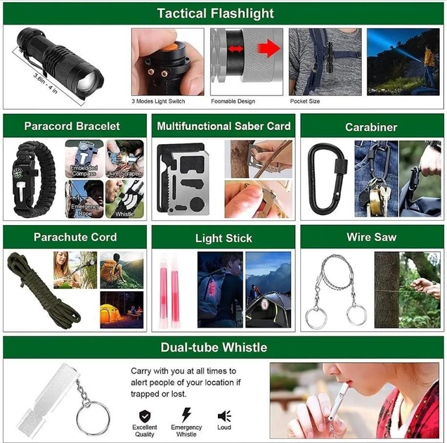 Туристический набор для выживания 60 в 1 / Универсальный комплект инструментов подсумок, мультитул, аптечка для туристов и военных - изображение 2