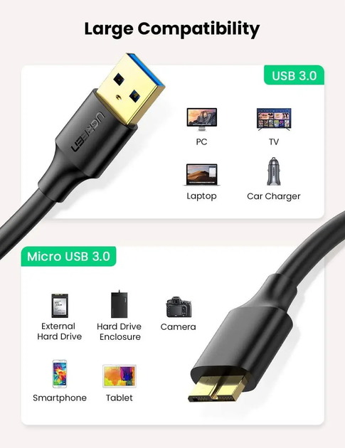 Кабель UGREEN US130 USB 3.0 A Male to Micro USB 3.0 Male Cable 2m (Black)(UGR-10843) (UGR-10843) - изображение 6