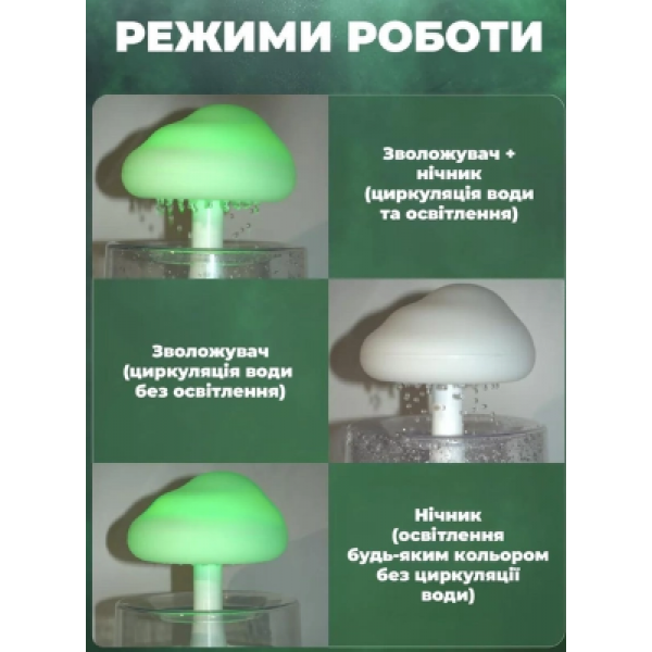Ночник-увлажнитель воздуха гриб с эффектом дождя с подсветкой RGB UKC "Magic Мushroom" коричневый - изображение 7