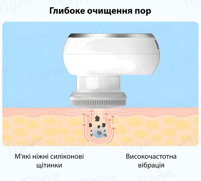 Массажер - щетка для лица 2в1 с функцией RF+EMS лифтинга KAKUSAN KKS-191 - изображение 7