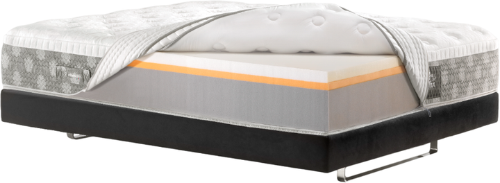 Матрас Magniflex Dolce Vita Dual 12 160х200 см (DVD12-160X200) - изображение 4