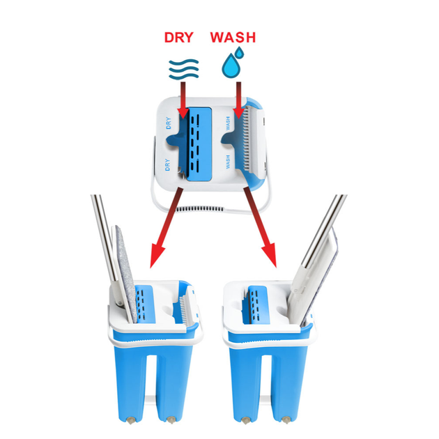 Набір швабра + відро з розділеним баком Esperanza EHS004 SQUEEZE MOP CLEAN Блакитний - Фото 6 Набір швабра + відро з розділеним баком Esperanza EHS004 SQUEEZE MOP CLEAN Блакитний - зображення 6
