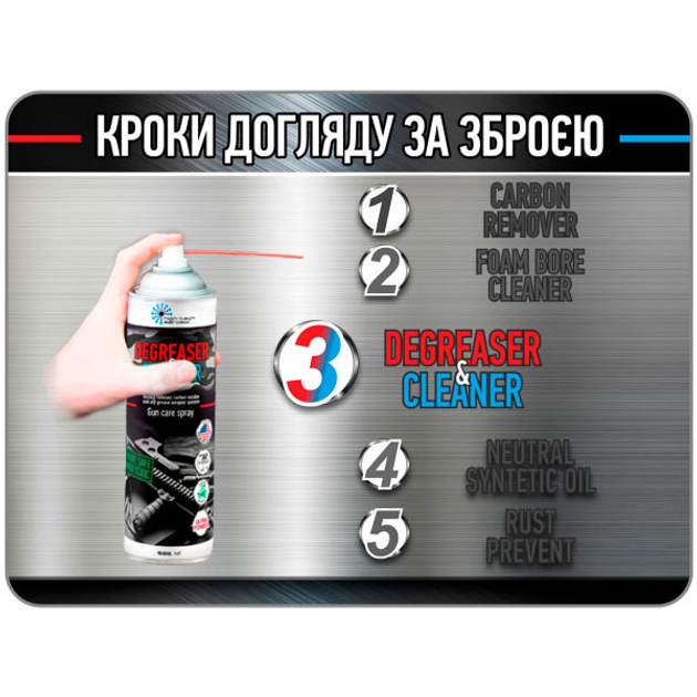 Очищувач для зброї HTA DEGREASER and CLEANER - зображення 2