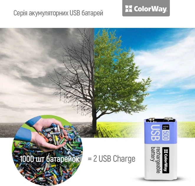 Аккумуляторная батарея ColorWay Крона USB-С 390 мАЧ 9В (Li-Polymer) (CW-UB9V-06) - изображение 11