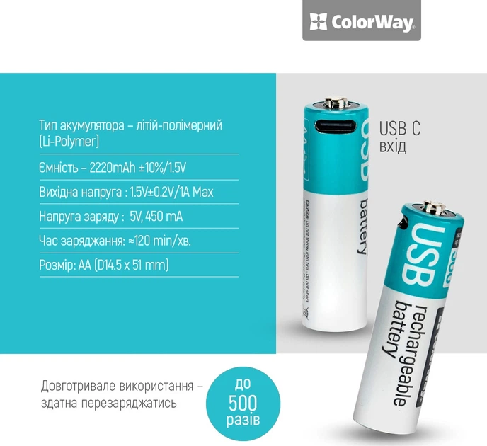 Аккумуляторная батарея ColorWay AA USB-С 2220 мАЧ 1.5В (Li-Polymer) (2pc.) (CW-UBAA-10) - Фото 7 Аккумуляторная батарея ColorWay AA USB-С 2220 мАЧ 1.5В (Li-Polymer) (2pc.) (CW-UBAA-10) - изображение 7