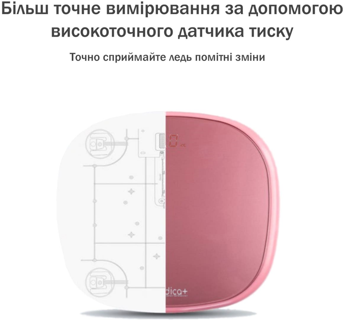 Весы напольные Medica+ Body Control 5.0 Pink - изображение 3