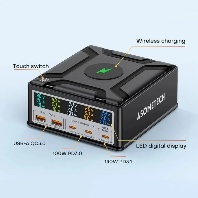 Зарядна станція ASOMETECH GaN 260W (USB-A1/A2, Type-C, Power
