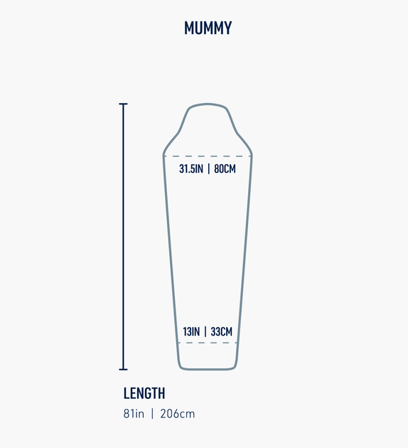Вкладиш в спальник Sea to Summit Silk Blend Sleeping Bag Liner Mummy S, Moonstruck Grey (STS ASL032051-191802) - зображення 8