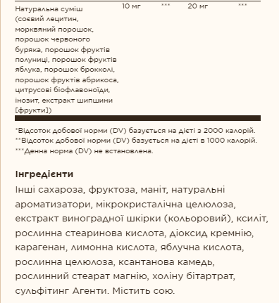 Kangavites® Multivitamin & Mineral - 120 tabs Bouncin' Berry - изображение 4