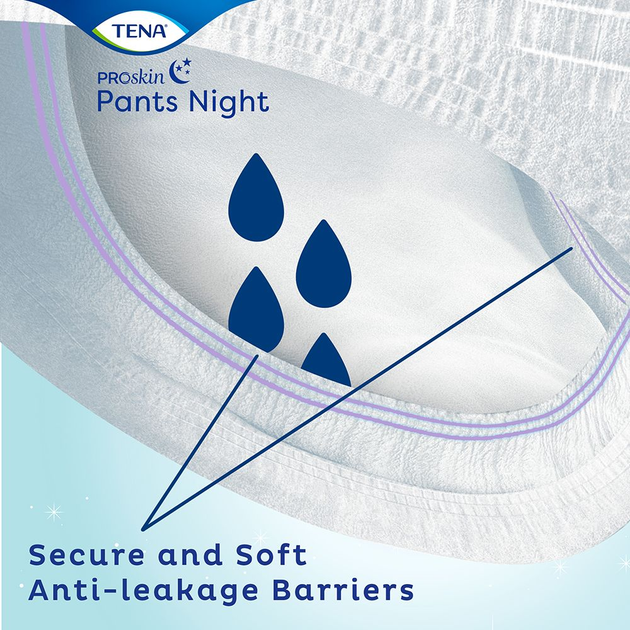 Урологічні трусики Tena Pants ProSkin Night Super L 10 шт (7322541214672) - зображення 3