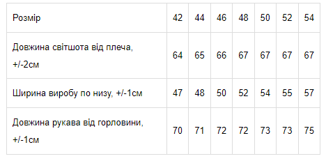 Свитшот женский Носи своє 8175-Т 52 Чернильно-синий герб с принтом (p-8462-101264) - изображение 7