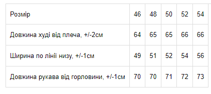 Худі для жінок Носи своє 48 Синій (p-8756-90117) - Фото 12 Худі для жінок Носи своє 48 Синій (p-8756-90117) - изображение 12