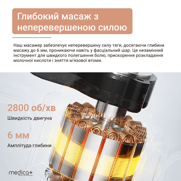 Массажер перкуссионный Medica+ MassHand Pro 4.0 White – фото