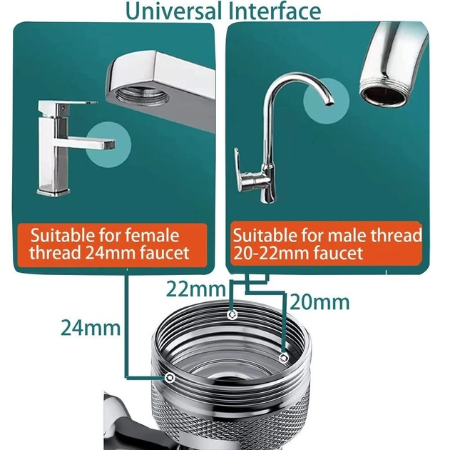 Насадка на кран с поворотом на 1080 градусов Faucet Splash Head 2MH3J24J4V - Фото 6 Насадка на кран с поворотом на 1080 градусов Faucet Splash Head 2MH3J24J4V - изображение 6