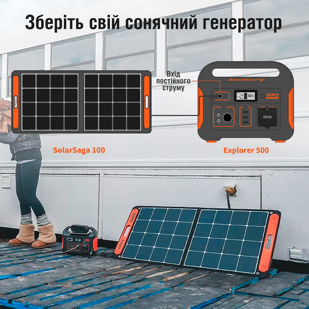 Зарядна станція JACKERY Explorer 500 + панель Solar Saga 100 (ємністю 518 Вт*г / потужністю 500 Вт) - Фото 4 Зарядна станція JACKERY Explorer 500 + панель Solar Saga 100 (ємністю 518 Вт*г / потужністю 500 Вт) - зображення 4