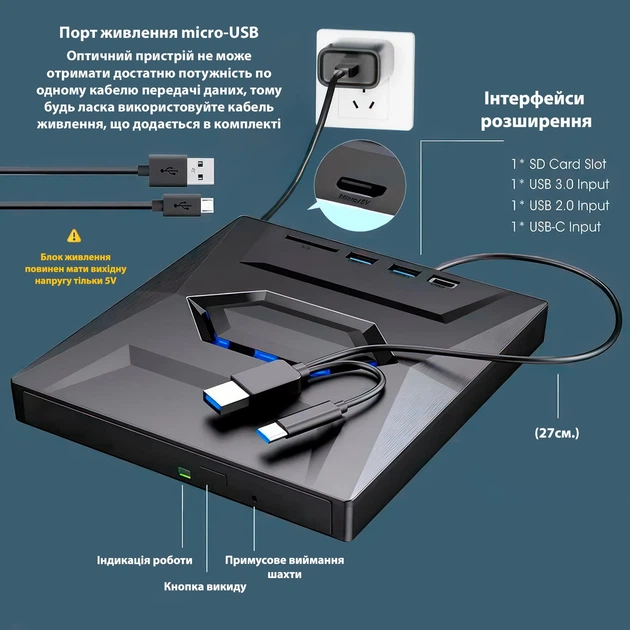 Зовнішній оптичний DVD-привід 5 в 1 з інтерфейсом Type-C та USB3.0