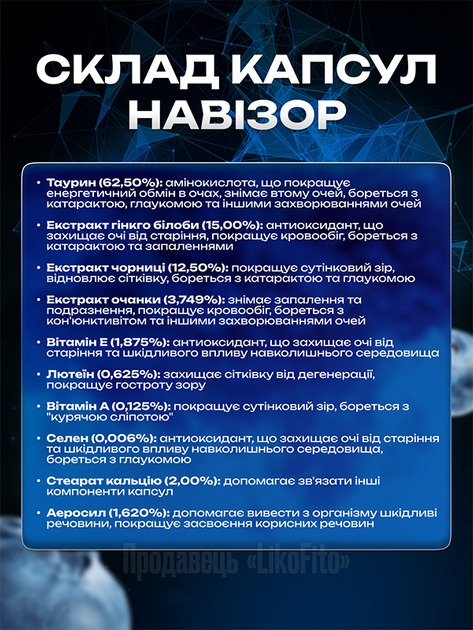 Натуральные капсулы для глаз FitoSana Навизор № 20 расп. - Фото 4 Натуральные капсулы для глаз FitoSana Навизор № 20 расп. - изображение 4