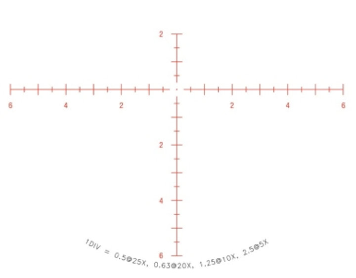 Прицел оптический TRIJICON Tenmile 5-25x50 MRAD Crosshair SFP Red - изображение 2