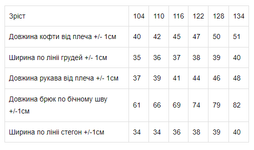 Піжама для дівчинки Носи своє 122 Фіолетовий (p-9562-101388) - изображение 11