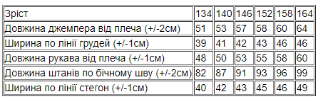 Піжама для дівчинки (підліткова) Носи своє 134 Рожевий (p-11832-130536) - изображение 7