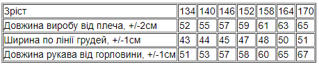Худі для дівчинки (підлітковий) Носи своє 146 Синій (p-12572-140482) - зображення 9